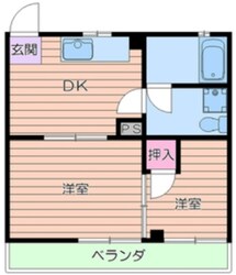 ベストマンションの物件間取画像